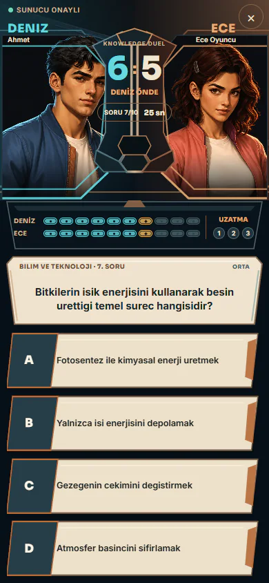 BilFet Canlı PvP odak durumu; Deniz ve Ece, skor 6-5 ve soru paneli